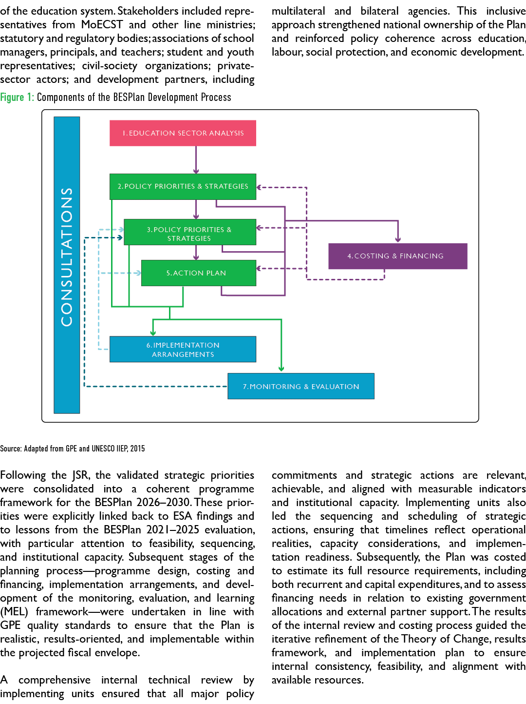 of the education system. Stakeholders included representatives from MoECST and other line ministries; statutory and r...