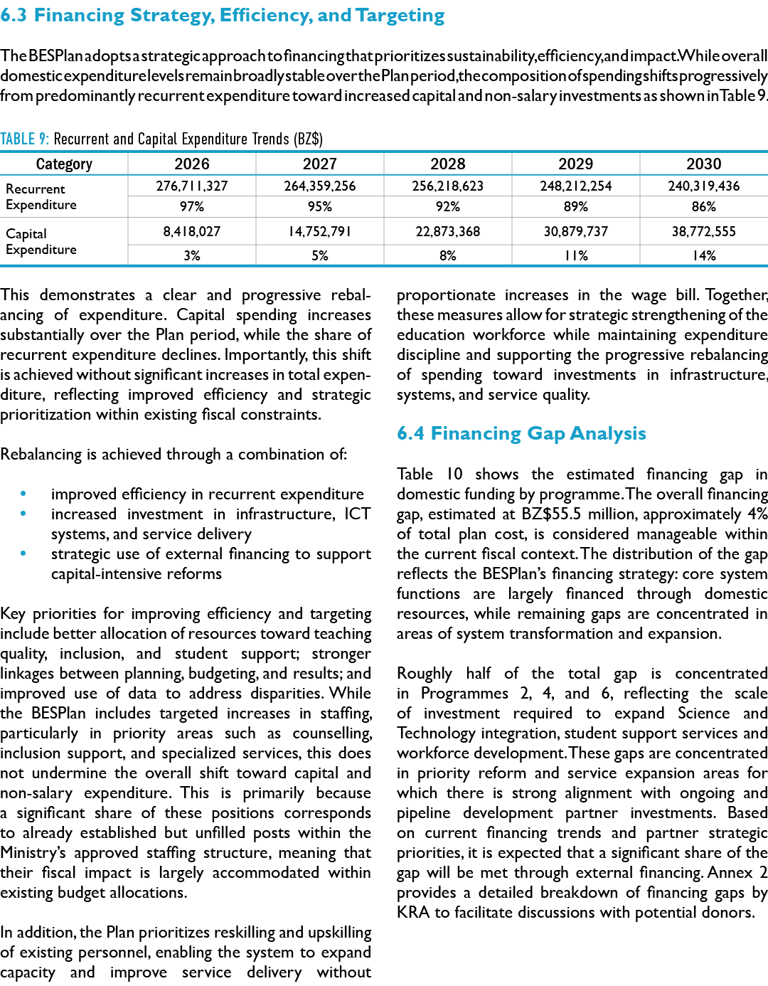 6.3 Financing Strategy, Efficiency, and Targeting The BESPlan adopts a strategic approach to financing that prioritiz...