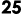25 