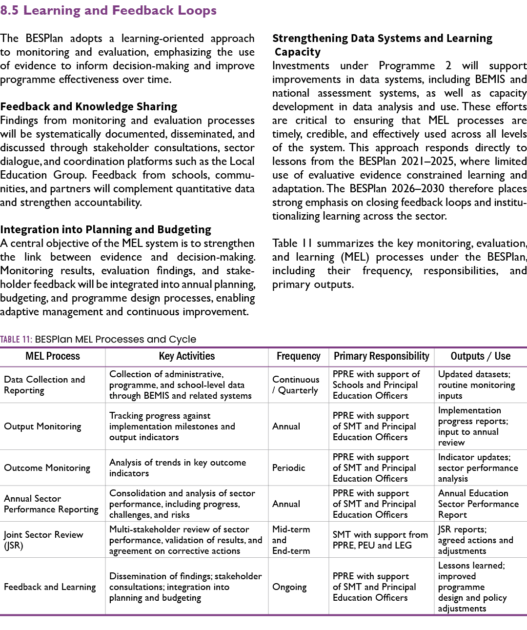 8.5 Learning and Feedback Loops The BESPlan adopts a learning oriented approach to monitoring and evaluation, emphasi...