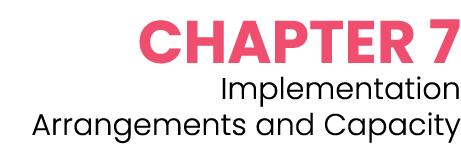CHAPTER 7 Implementation Arrangements and Capacity 