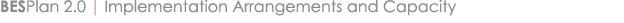 BESPlan 2.0 | Implementation Arrangements and Capacity