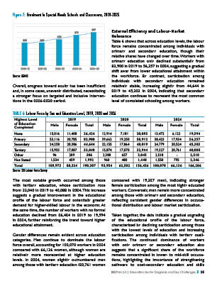 BES Plan_26-30