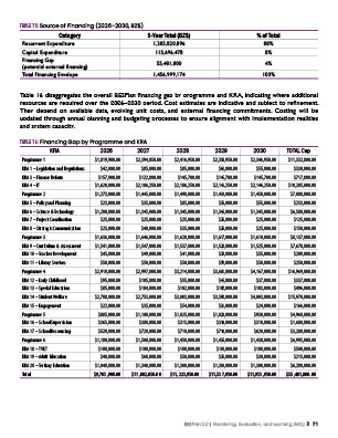 BES Plan_26-30