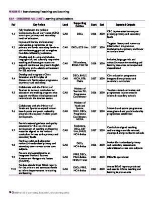 BES Plan_26-30