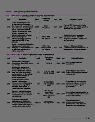 BES Plan_26-30